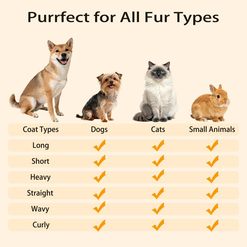 Pet Spray Hair Removal Comb, Pet Hair Cleaning Brush with Shedding Button, Cat and Dog Beauty Comb, Pet Grooming Supplies, Pet Massage Comb, Shedding Hair Remover, Cat and Dog Hairbrush, Pet Hair Care Tools, Pet Beauty and Grooming Comb Steam Brush for S