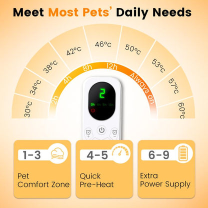 Mora Pets Dog Heating Pad Heated Cat Bed 9 Adjustable Temperature Pet Warming Mat with Timer Auto Power off Heated Pet Bed Inch for Samll and Medium Dogs Indoor